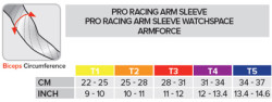 Compressport ArmFORCE Armwarmers