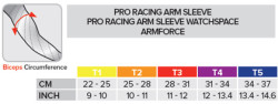 Compressport ArmFORCE Armwarmers Fluo