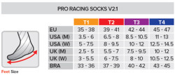 Compressport Pro Racing Fietssokken Hoog