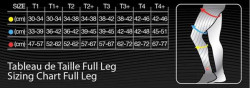 Aanbieding Compressport Full Legs Compressie Beenstukken Zwart