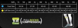 Compressport Full Socks Compressiesokken