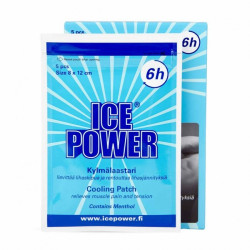 Aanbieding IcePower Cooling Patch